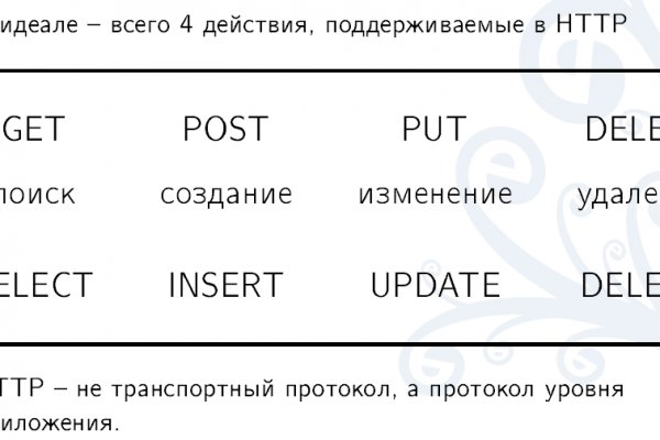 Кракен магазин нарков